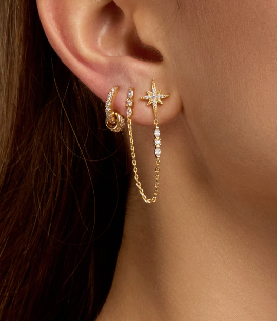 BOUCLE D'OREILLE -  ROCK DEHLI - MYA BAY    