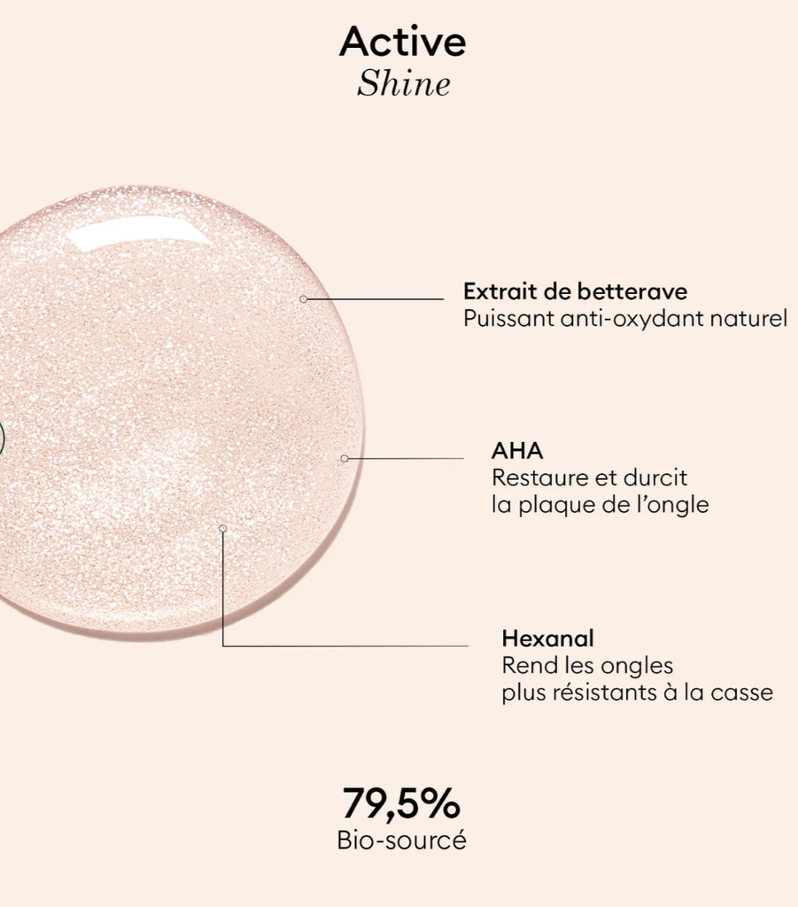 Active Glow Shine - Manucurist 