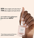 Active Glow Shine - Manucurist 