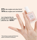 Active Glow Smooth - Manucurist  