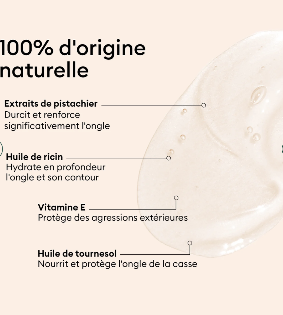 Concentré Perfecteur