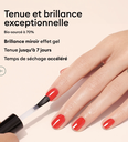 Top Coat Sunshine Rose - Manucurist