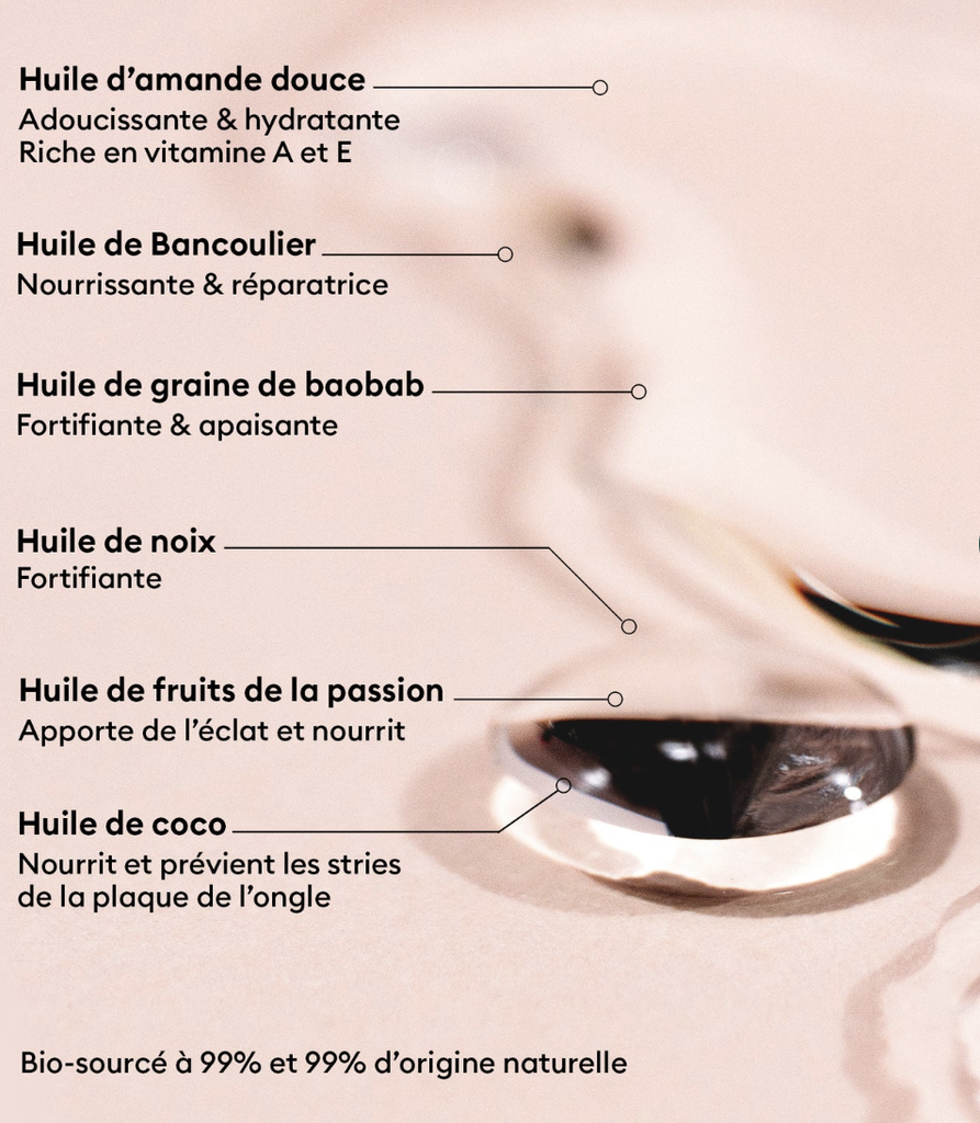 Huile verte - Manucurist