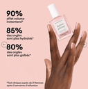 Active Glow Plump - Soin - Manucurist  