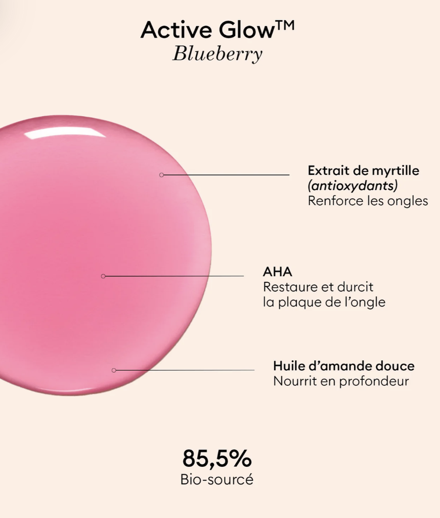 Active Glow Blueberry - Manucurist 