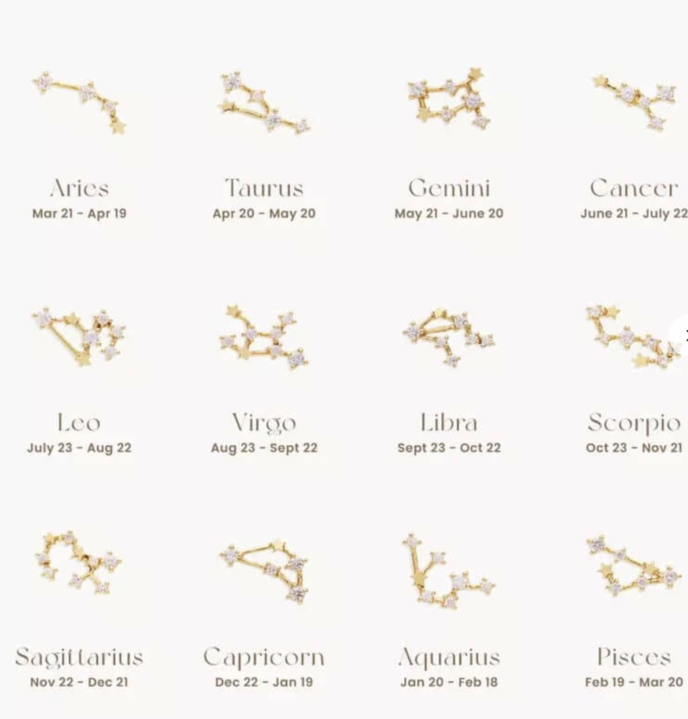 BO -  Signe Astro - Bélier - Collection PAL 