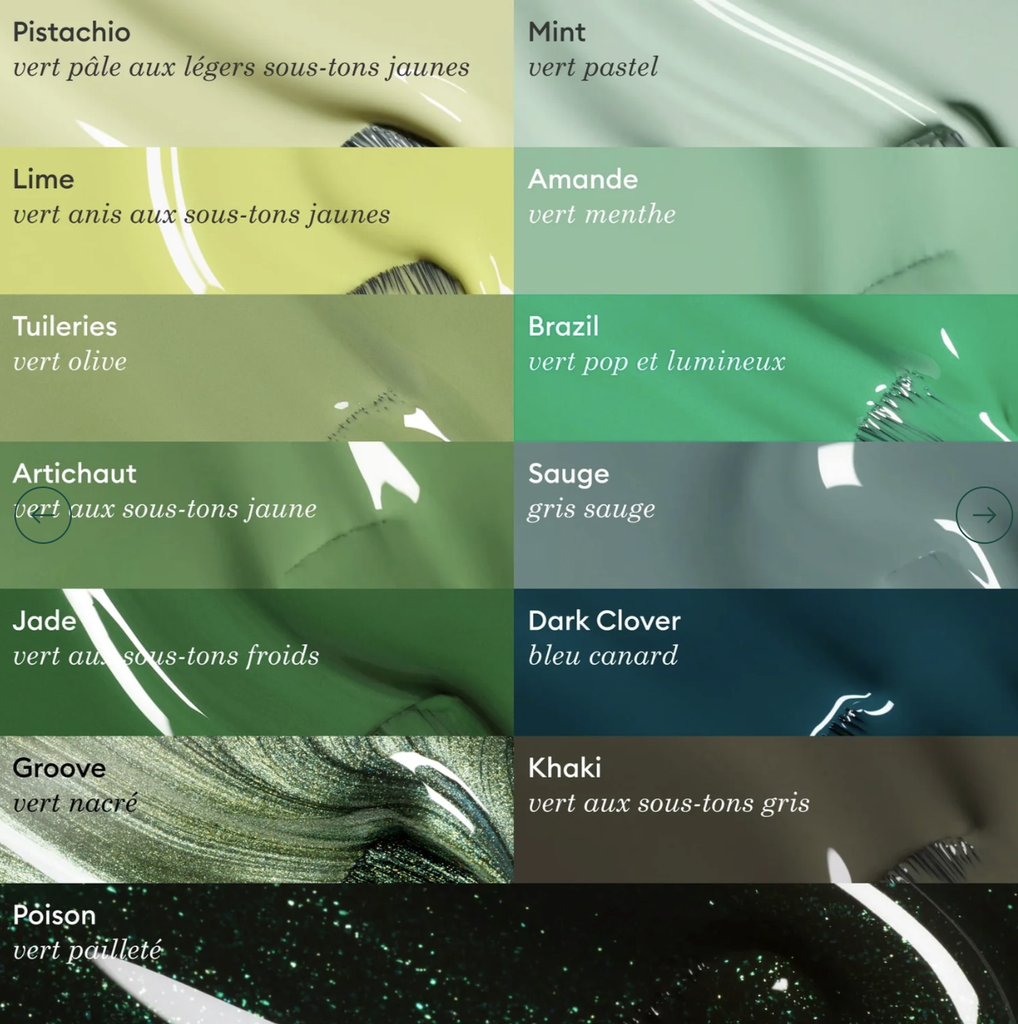 Vernis Green - SPICY - Manucurist  (copie)