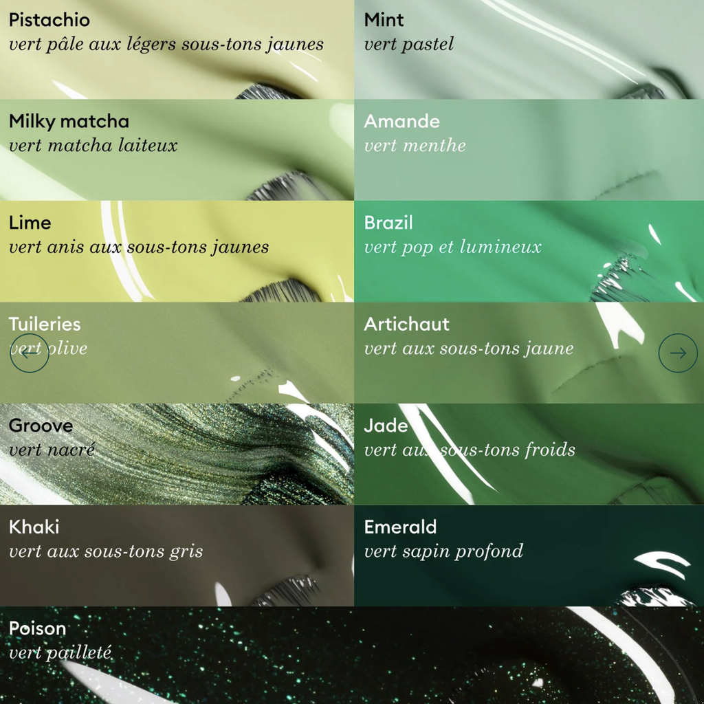Vernis Green - SPICY - Manucurist  (copie)