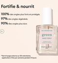 Force Green - Manucurist